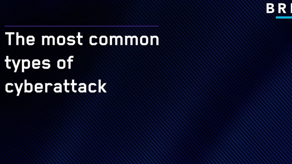 Types Of Cyberattack Video Poster